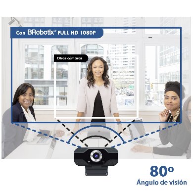 WEBCAM FULL HD 1080P, CON MICRÓFONO 1920X1080 - Imagen 3