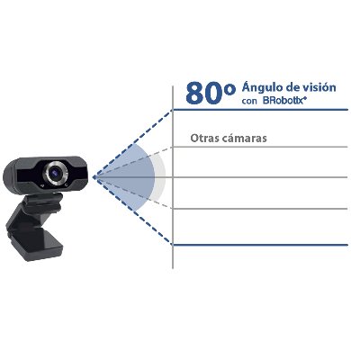 WEBCAM FULL HD 1080P, CON MICRÓFONO 1920X1080 - Imagen 4